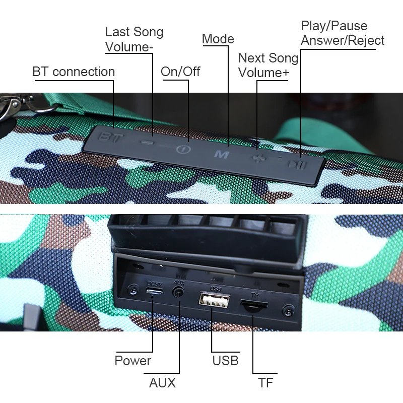 TG118 bluetooth динамик portatil altavoces caixa de som 40 Вт сабвуфер enceinte puissant bocina портативный coluna fm