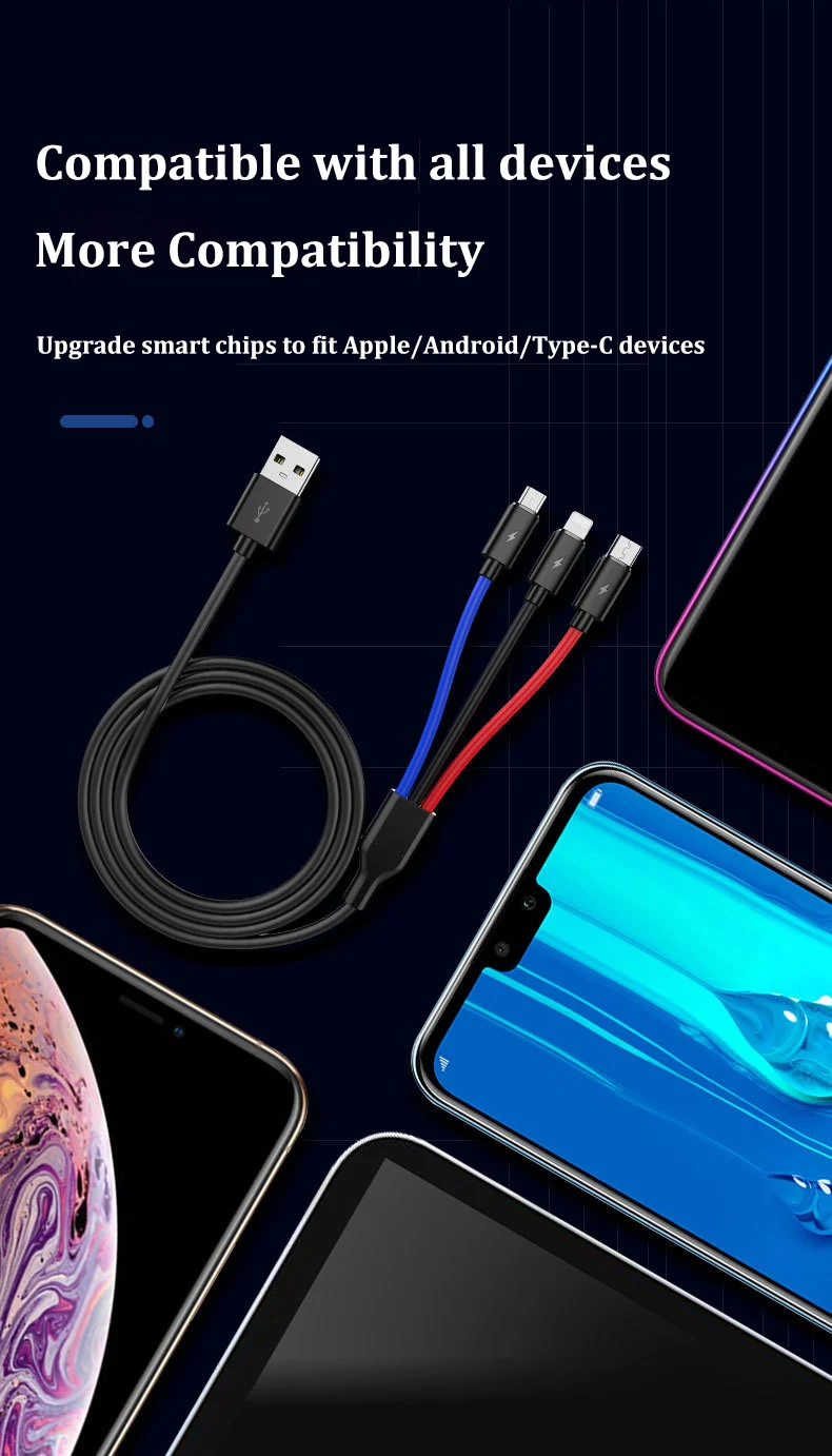 USB кабель для телефона для iPhone кабель Xs Max Xr X 8 7 6 6s 5 Plus iPad Mini 1m 2m кабели быстрой зарядки мобильный провод для зарядного устройства данных