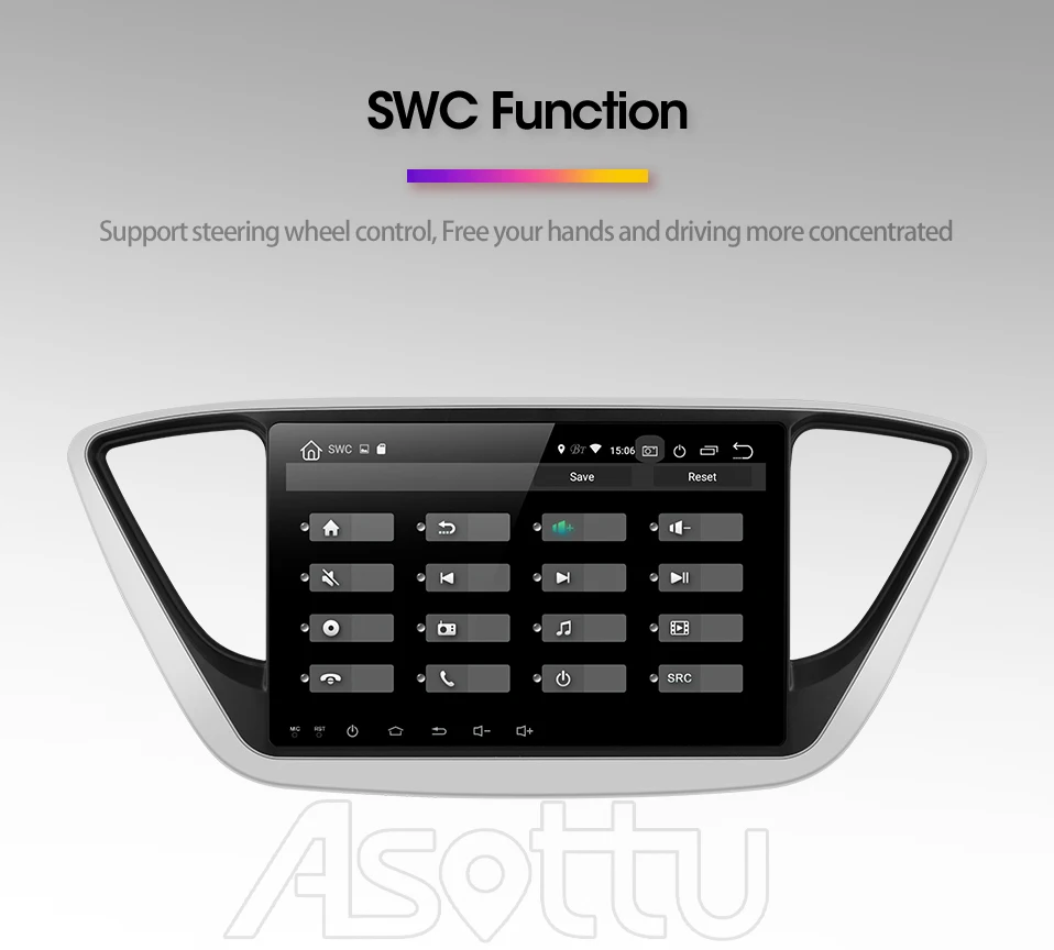 Asottu C17YN9060 PX30 9,0 автомобильный DVD gps плеер для hyundai Verna автомобильный ПК головное устройство Автомобильный Радио Видео плеер навигация gps dvd