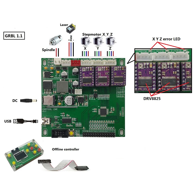ЧПУ мини лазерная гравировка машина управления Лер доска 3 оси GRBL USB порт лазерный гравер управления V3.4 для CNC3018 CNC 3018PRO - Цвет: V3.3 Version