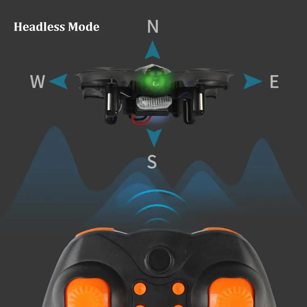 JJRC H56 Mini Drone Quadcopter RC Induction Infrared Sensor Hand Operated RC Quadcopter Helicopter Model Aircraft Flying Toy JJRC H56 Mini Drone Quadcopter RC Induction Infrared Sensor Hand Operated RC Quadcopter Helicopter Model Aircraft Flying Toy