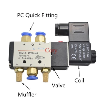 

1PC Pneumatic Electric Solenoid Valve 5 Way 2 Position Control Air Gas Magnetic 12/24/220V Coil 4mm-12mm Hose Fittings Muffler