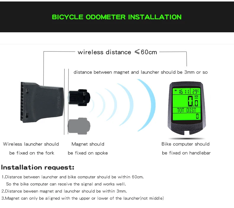 INBIKE Водонепроницаемый Спидометр для велосипеда беспроводной проводной компьютер MTB велосипед Велоспорт секундомер одометр часы светодиодный цифровой аксессуары