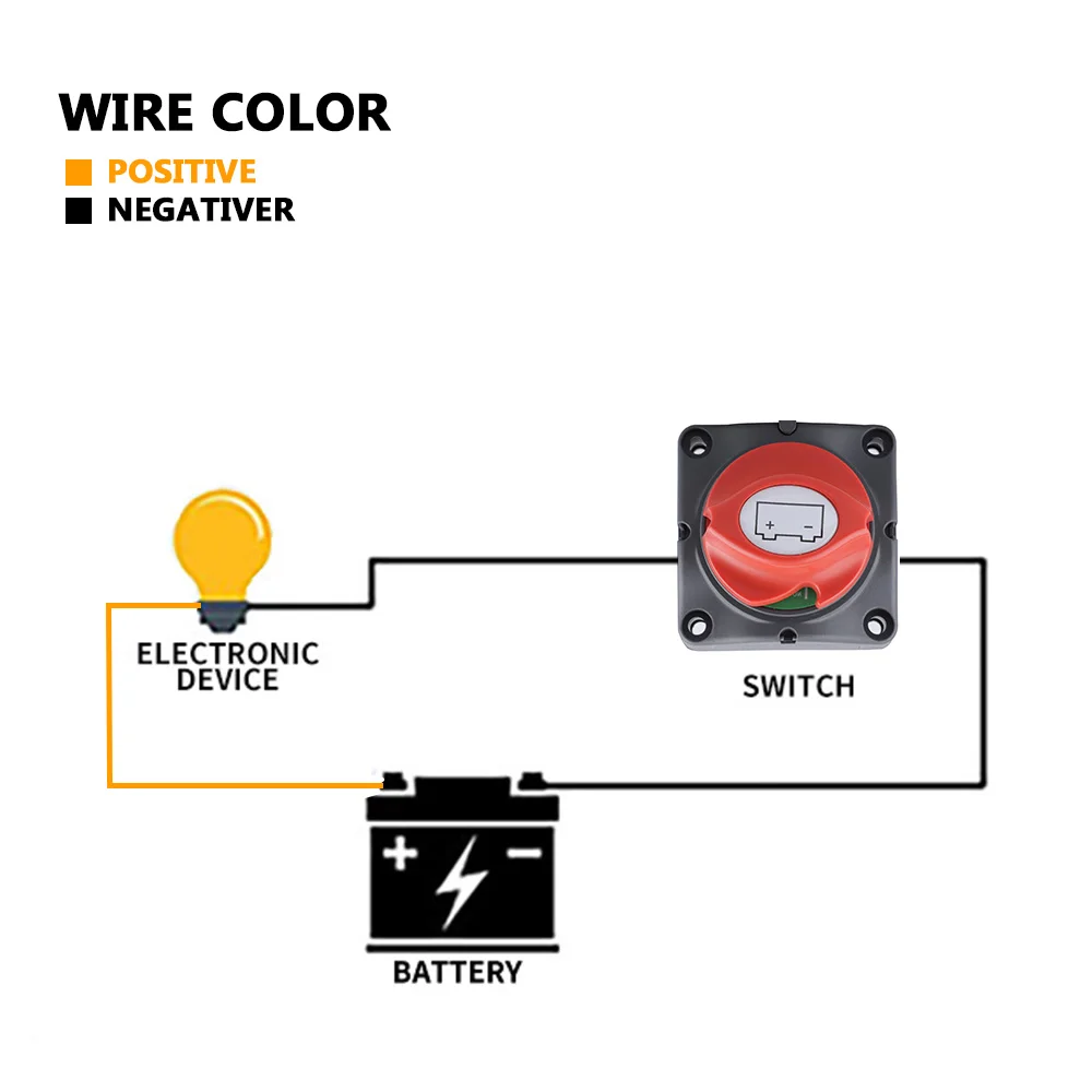 DC 12V-60V 100A-300A Selector Isolator Trennen Schalter Auf-Off Rotary  Switchs Cut Auto RV Boot marine Batterie - AliExpress