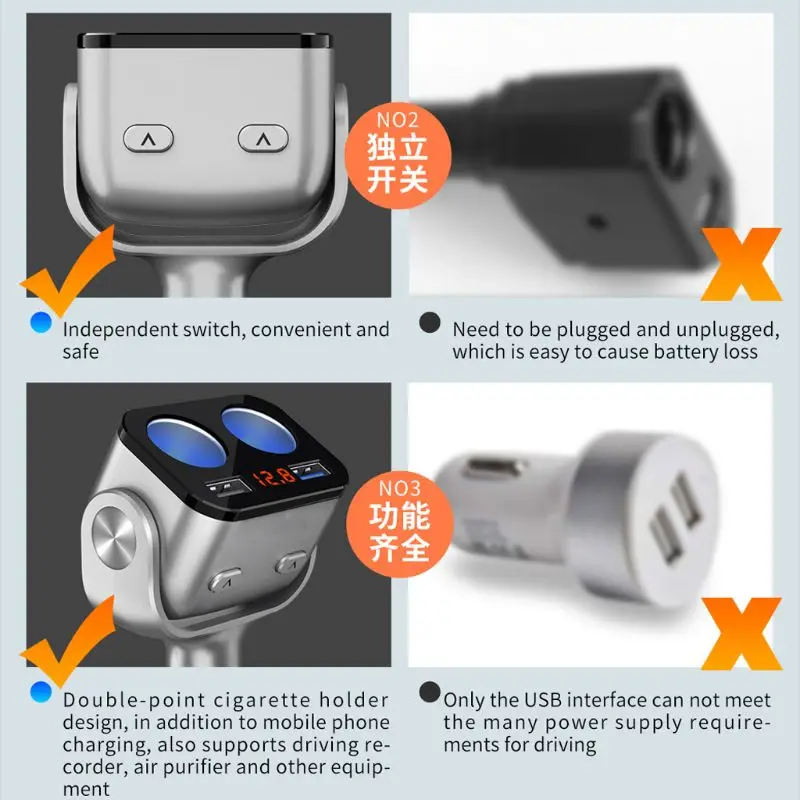 QC3.0 QC3.0 автомобильный зарядный конвертер, двойной USB разветвитель для прикуривателя, адаптер для 12 в 24 в 90 Вт Светодиодный монитор напряжения