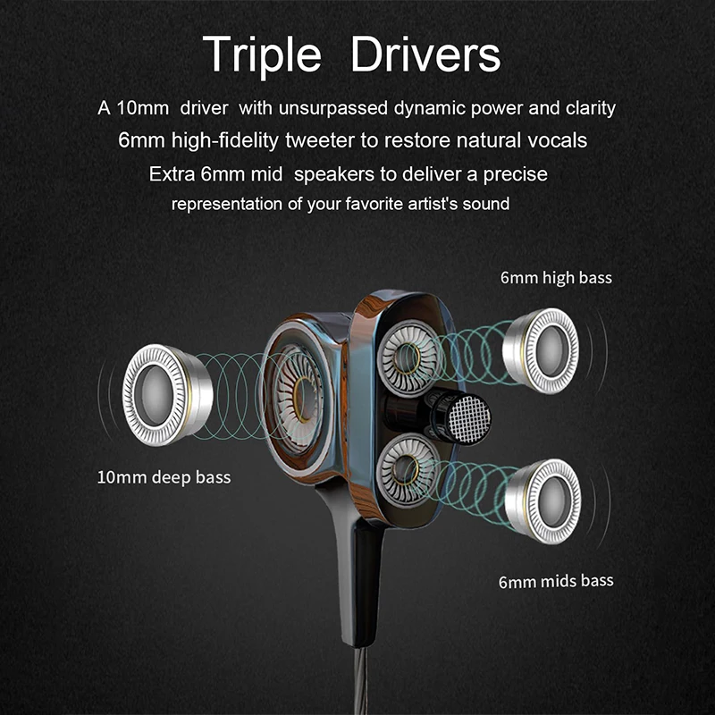FMJ I8 Triple Drivers In Ear HiFi Super Bass Stereo Earphone Wired Earbuds headset with Mic for All 3.5mm Jack Devices