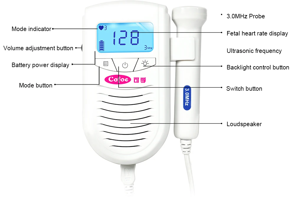 Cofoe Doppler фетальный Детский Монитор Сердца фетальный doppler+ инфракрасный Лоб термометр температура тела Измерение температуры беременных
