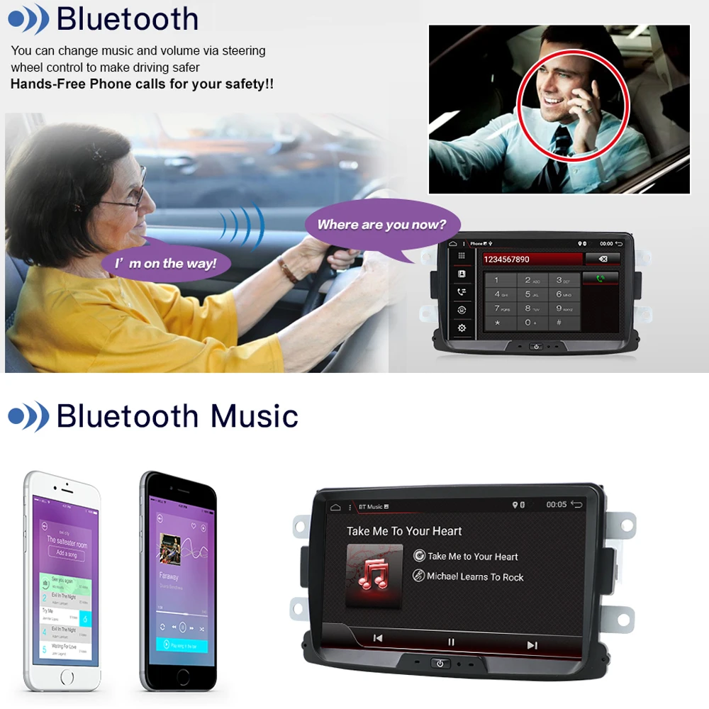 Best 1 DIN Android 9.0 8 Inch Car DVD Player For Dacia/Sandero/Duster/Renault 2 Logan 32G ROM 3G/4G/WIFI/BT/USB GPS Navigation Radio 5