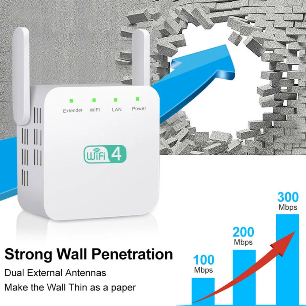 Настенная розетка 300 Мбит/с Wifi-ретранслятор Wifi расширитель диапазона Усилитель сигнала wifi антенна абсолютно новая и высококачественная