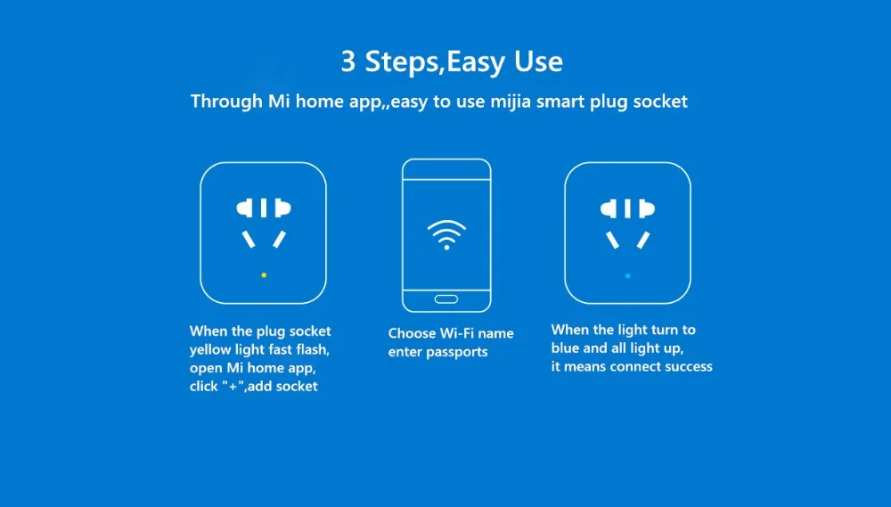 Умная розетка Xiaomi Mijia усовершенствованная Быстрая зарядка с двумя USB портами