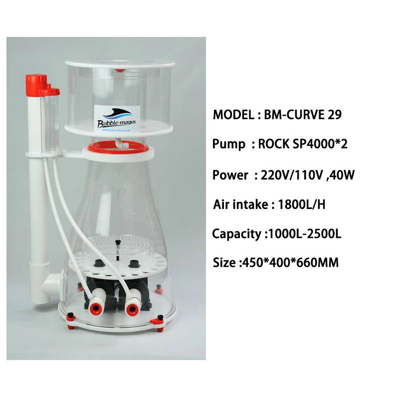 BM-CURVE 29