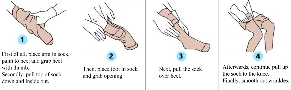 压力袜正确的穿着方法