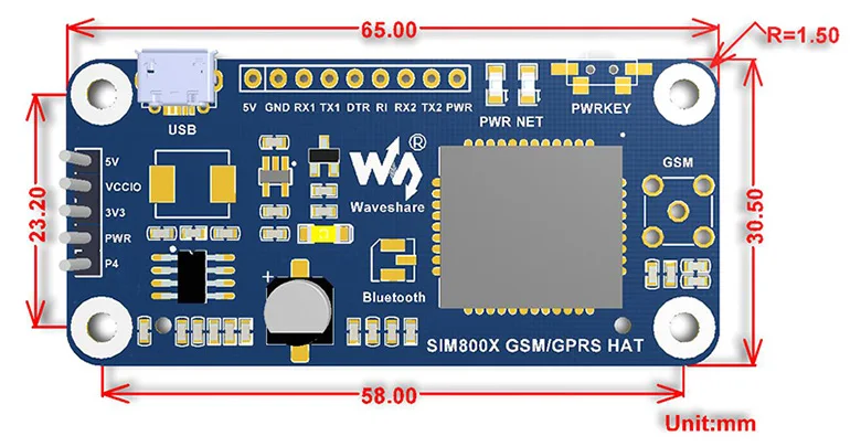 SIM800C-GSM-GPRS-HAT-size