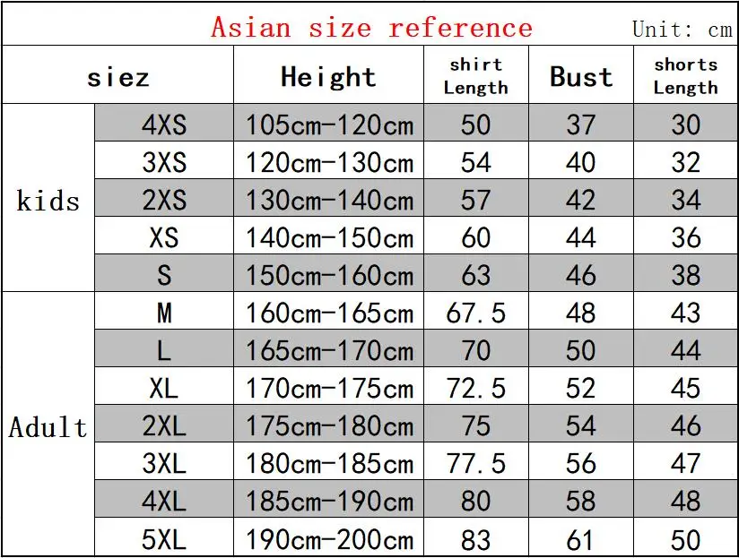 20 新款M 86系列