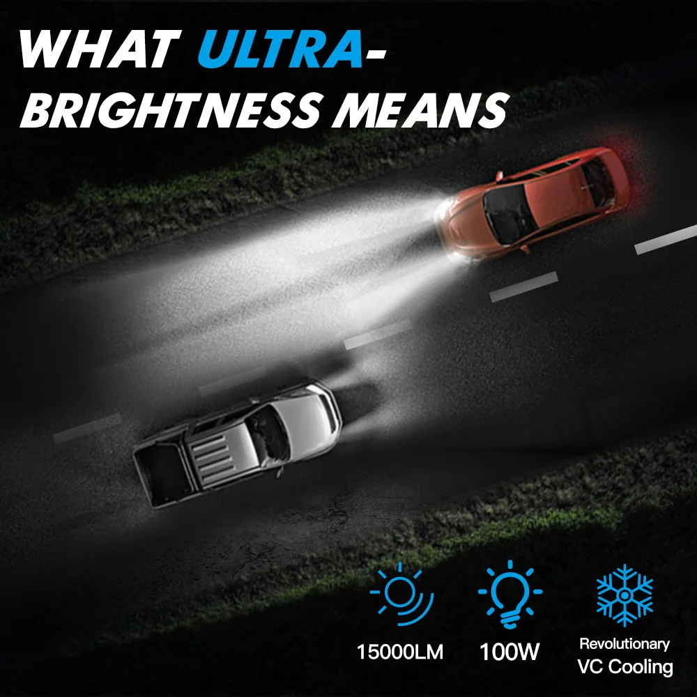 Bevinsee H8 LED H11 Led H7 H4 H9 Headlights for Car 100W 15000LM 6000K White HB3 HB4 Light Bulbs for BMW X3 X5 M3 I3