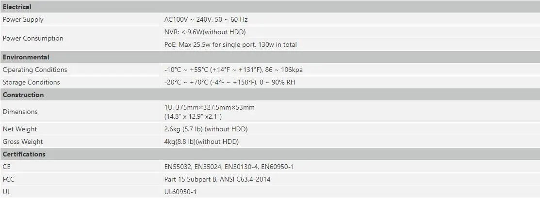 Dahua английская версия NVR4208-8P-4KS2 NVR4216-16P-4KS2 с поддержкой PoE порта 4K POE H.265 2 SATA для ip-камеры системы безопасности