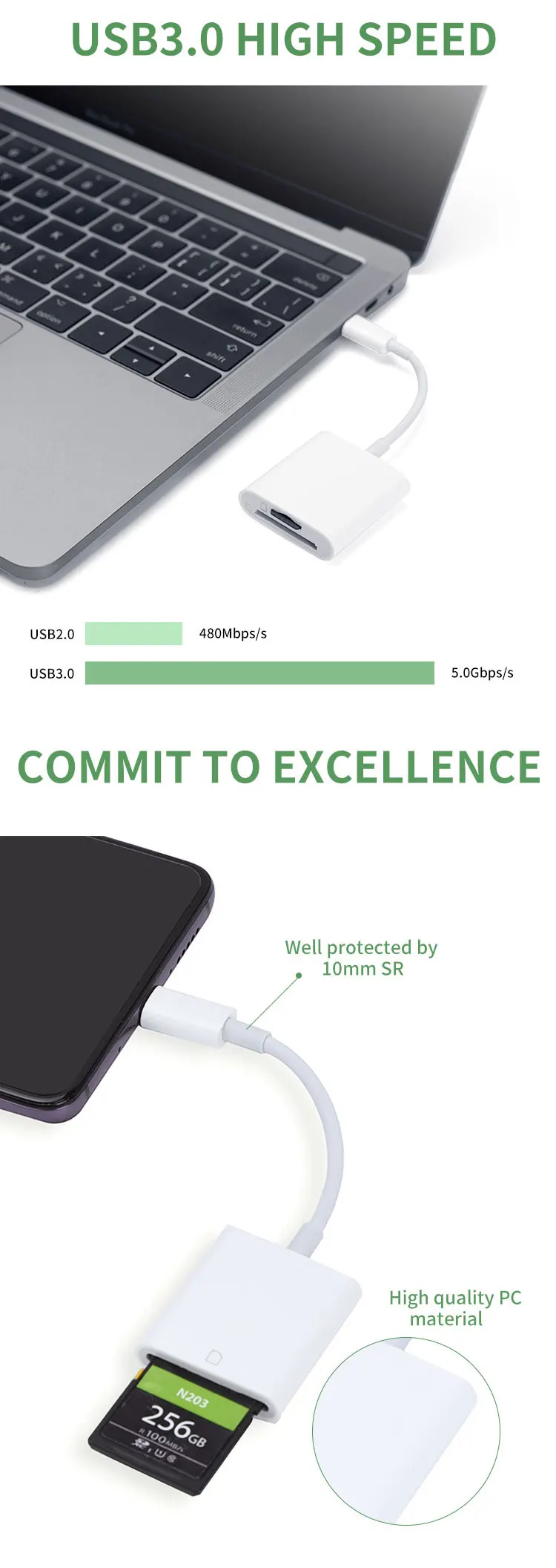 USB3.0 передача OTG телефон Aux адаптер USB C Тип C для TF SD 2 в 1 кардридер для Redmi note 8 pro Google pixel One Plus 7t pro