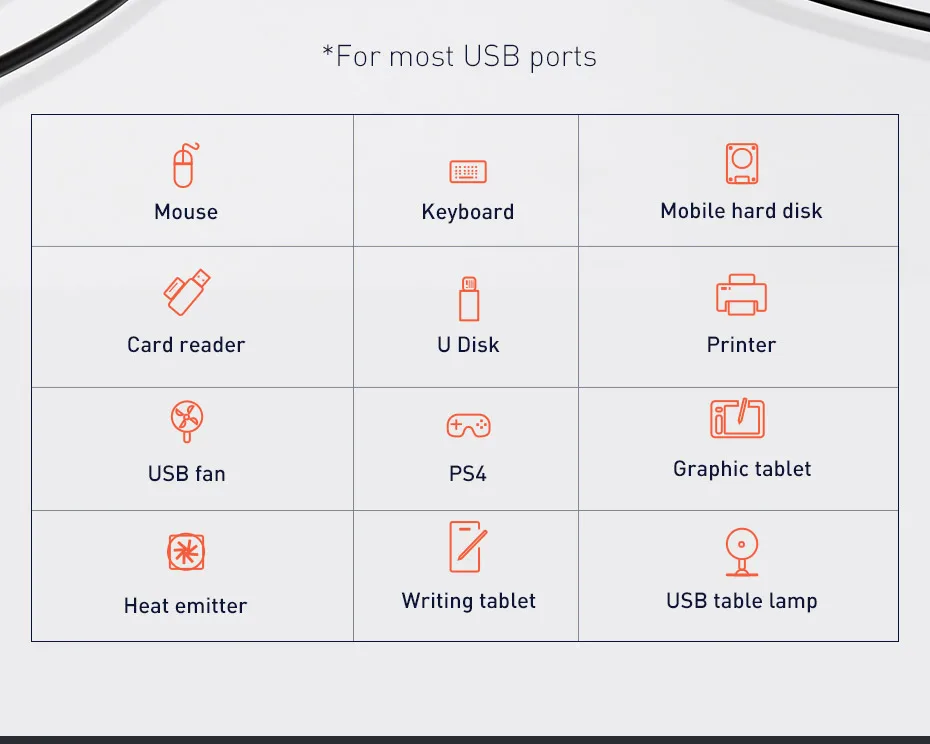 Baseus 4 порта Высокоскоростной usb-хаб несколько для настольного компьютера USB 2,0 сплиттер ноутбук адаптер портативный мульти usb-порт для док-станции Hab