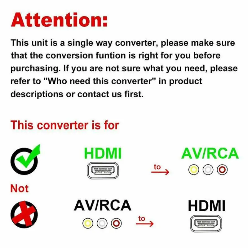 Мини AV к HDMI адаптер Поддержка NTSC PAL RCA/AV/CVSB конвертер HDMI