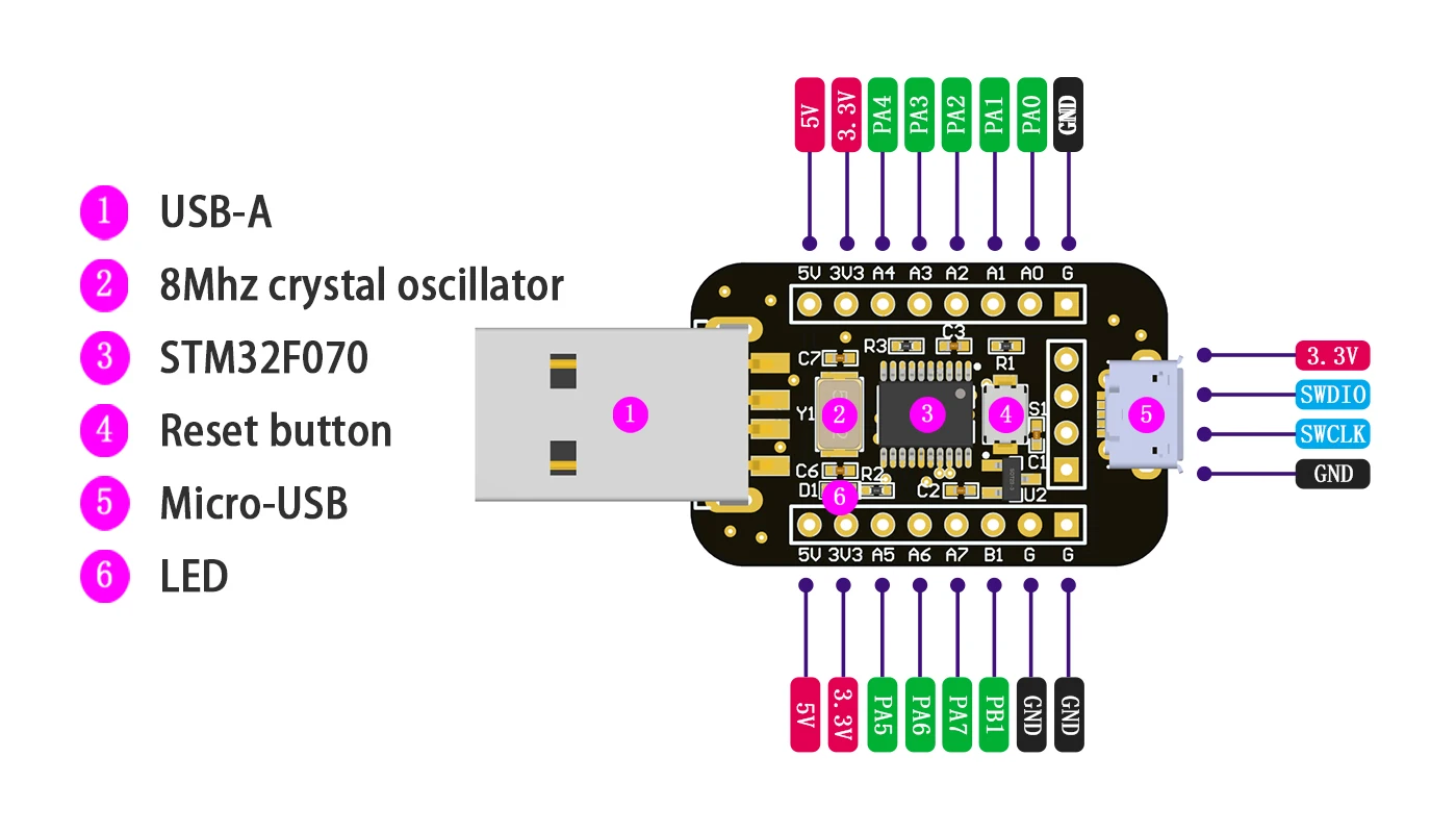 stm32f070 tft lcd quotation