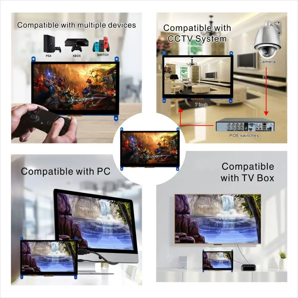 7 дюймов Сенсорный экран монитор Дисплей HD 1024x600 драйвер подключи и играй емкостный сенсорный экран для Raspberry Pi, компьютер, ТВ Box, DVR