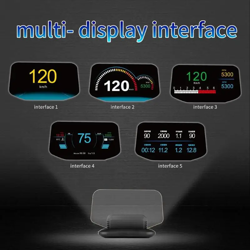 Автомобильный HUD OBD2 gps HD светодиодный головной Дисплей стерео изображений высокотехнологичных практичный Функция чрезмерная скорость проектор для предупреждений стайлинга автомобилей