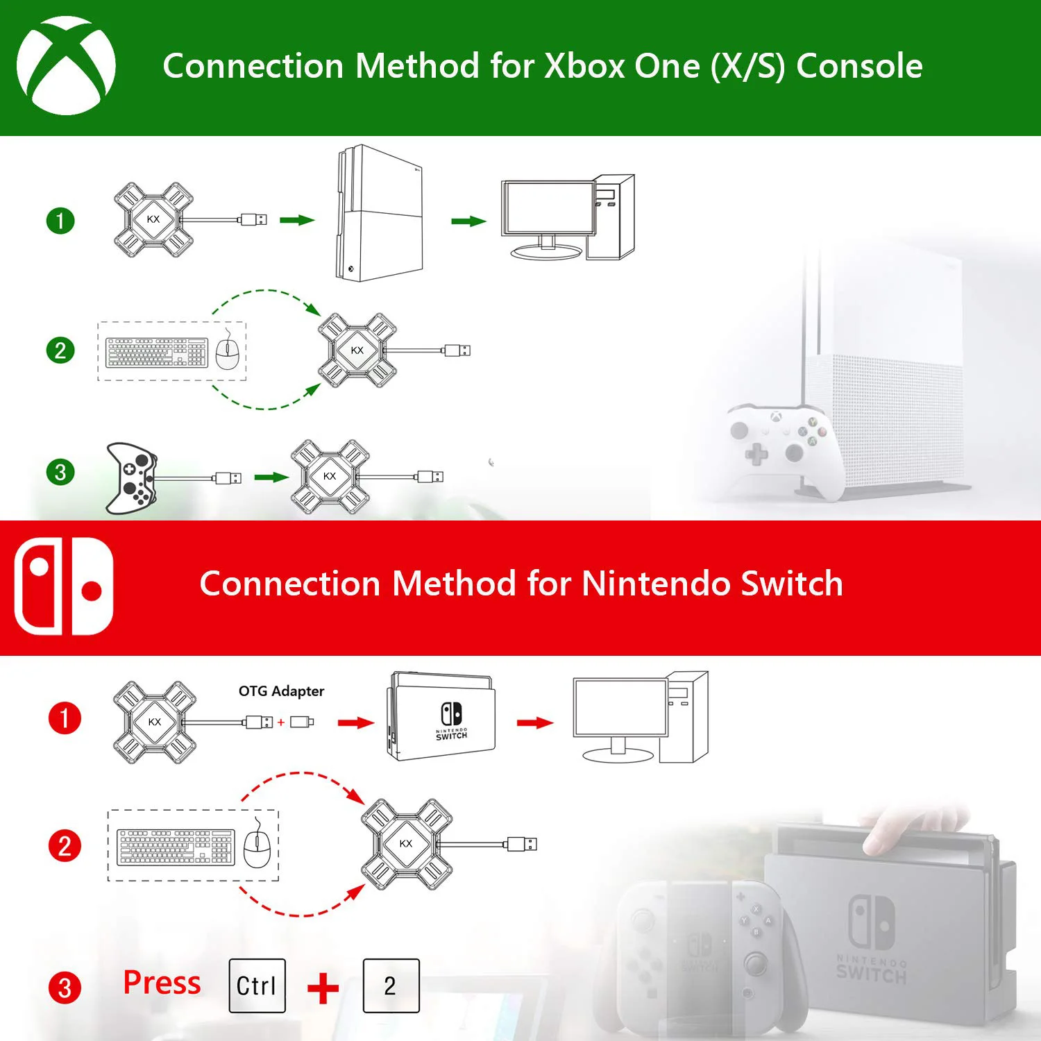 Connection Method for PS4 Cons
