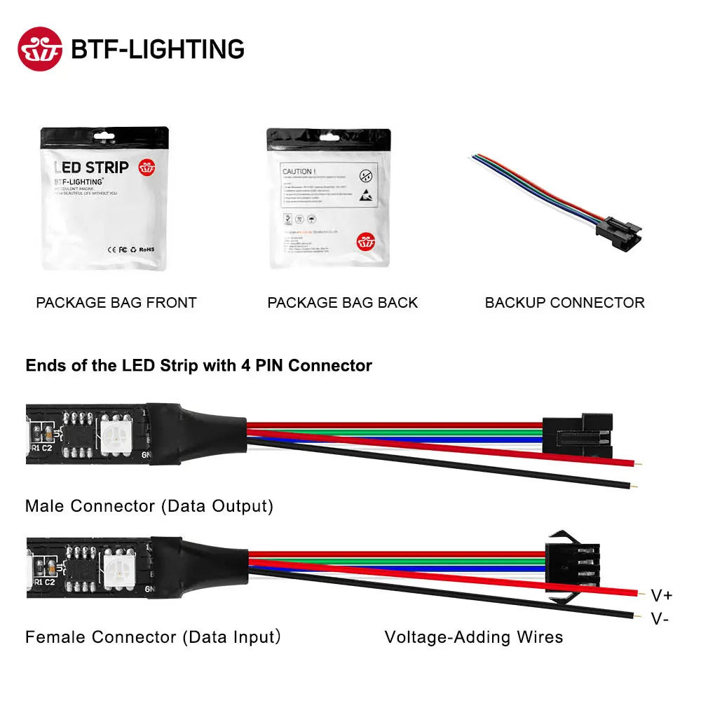 BTF2818 DC12V(обновление WS2811) двойной сигнал 4PIN WS2818 пикселей RGB Светодиодная лента светильник адресуемый светодиодный LB1934A IC 5 м 60 пикселей/светодиодный s/m