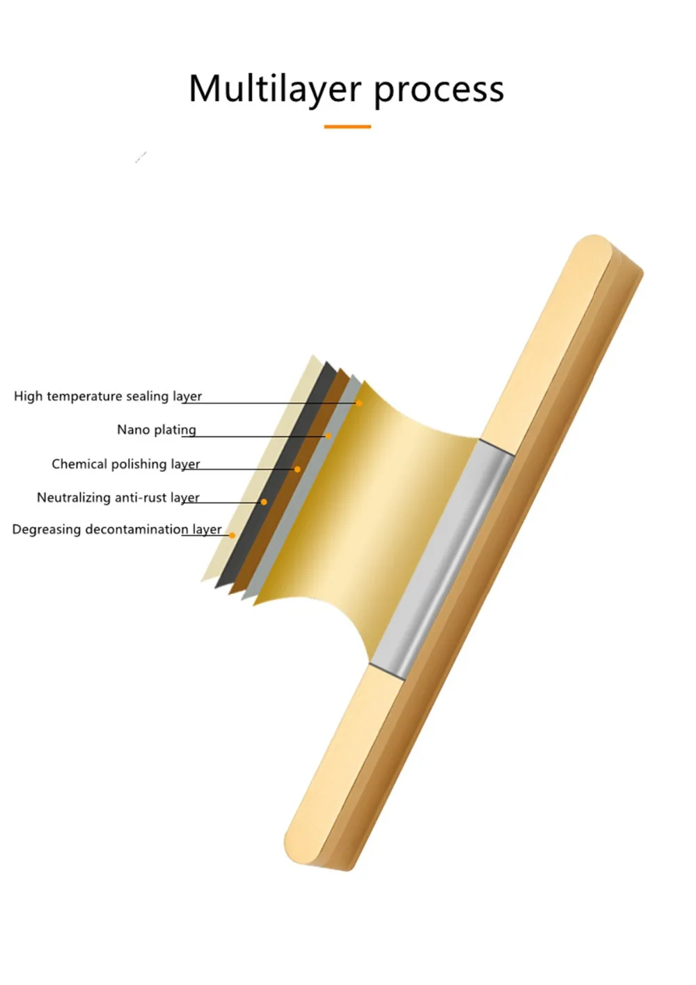 O1CN01CuNBJW1R6RER8Dta0_!!2939172062_副本