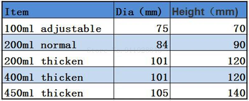 1PC lab 100ml 200ml 400ml 450ml anti-explosion and thicken 304 Stainless Steel Alcohol Burner Lamp with wick for Laboratory