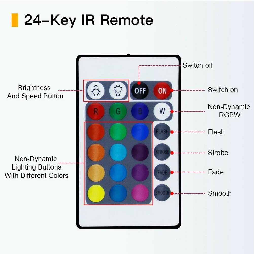Dimmer Mini Music Wireless Portable Smart WIFI DIY Remote Durable LED RGB 24 Keys Light Strip Controller Easy Operation