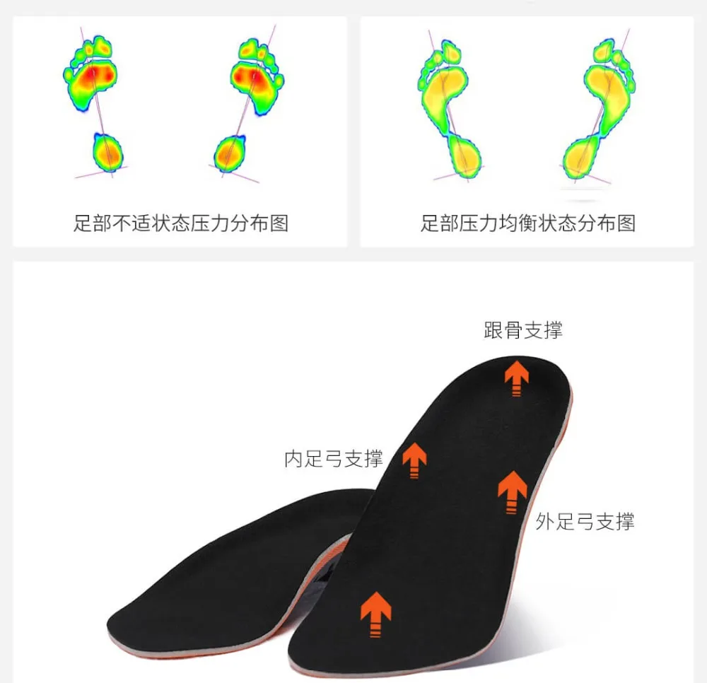 Xiaomi Arch support, Спортивная амортизация, семиточечный коврик, унисекс, Спортивная обувная площадка, гелевые стельки для бега, инструменты для ухода за ногами