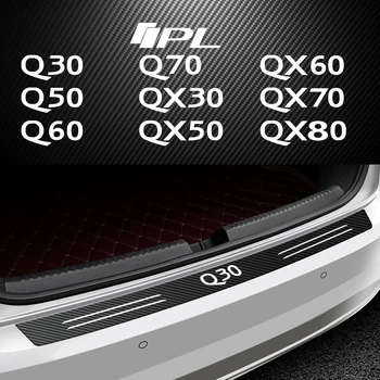 

Carbon Fiber Sticker Car Rear Bumper Scuff Protective Stickers For Infiniti FX35 Q50 Q30 QX80 QX70 Decoration Accessories