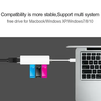

3IN1 Usb Converter USB2.0 HUB Splitter Type c2.0 To RJ45 Ethernet Card Network I6D8