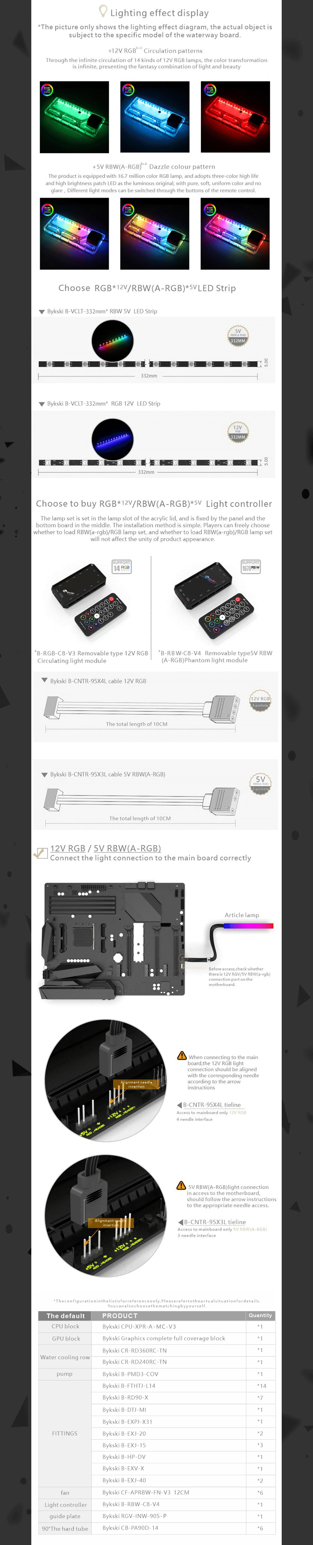 Bykski Waterway Cooling Kit For IN WIN 905 Case, 5V ARGB, For Single GPU Building, RGV-INW-905-P  