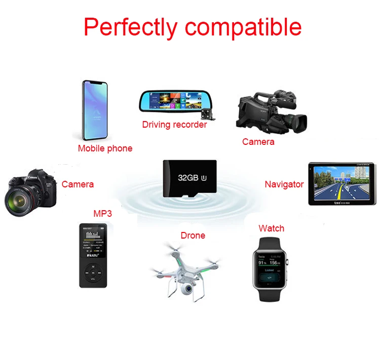 Универсальный 16G gps карты навигационная карта для Micro SD Class 10 TF WinCE DVD плеер Россия Испания Франция Великобритания Европа США Австралия