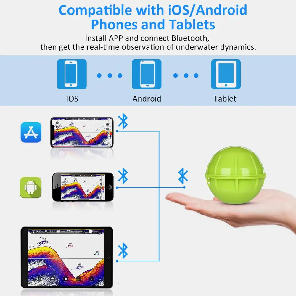 Eyoyo E1 портативный гидролокатор, рыболокатор, Bluetooth, беспроводной, глубина, морское озеро, обнаружение рыбы, эхолот, Sener, рыболокатор, IOS, Android