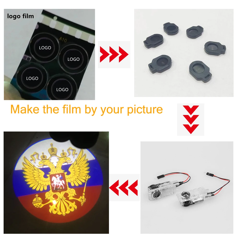 

Custom film Design New Logo for your Door Light of your A3 Q5 Q7 Q3 TT Au-di