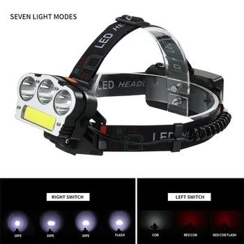

3T6+COB Outdoor Multi-function LED Strong Powerful Headlights USB Charging Night Cycling Camping Running Fishing Head Lights