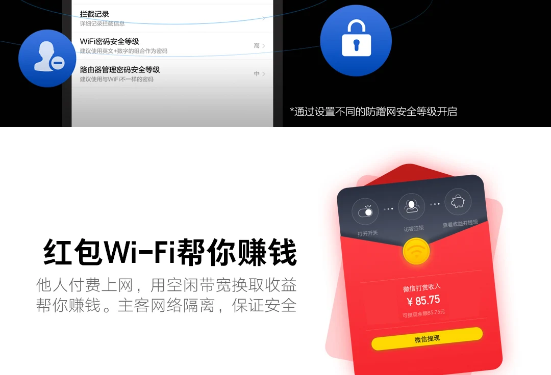 Xiaomi Redmi AC2100 маршрутизатор Gigabit 2,4G 5,0G двухдиапазонный 2033 Мбит/с 6 антенн с высоким коэффициентом усиления более широкий 128 м беспроводной маршрутизатор Wifi повторитель