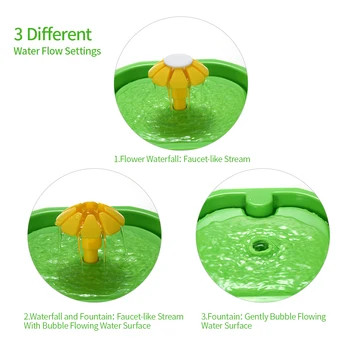 

Hot 1.6L Pet Water Fountain Automatic Cat Drinking Bowl Flower Water Dispenser with Filter Pump for Cats Dogs EU/US/JP Plug