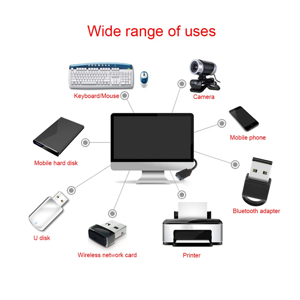 0,3/0,5/1/1,5/3/5 m USB3.0 мужского и женского пола удлинитель Кабель для принтеров Аксессуары для камер LHB99