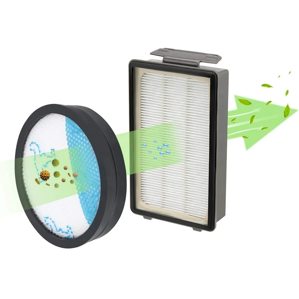 Filtri HEPA Per Aspirapolvere Rowenta Powerline Extreme - 2 Set Ricambio, Compatibile Con Modelli RH8021, RH8037, Ecc. - Foto 4