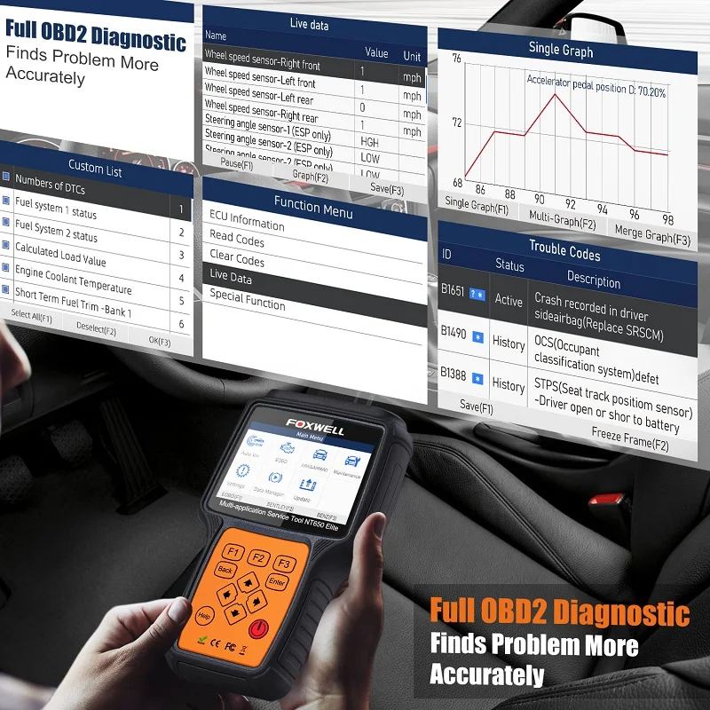 FOXWELL NT650 Elite OBD2 автомобильный диагностический инструмент ABS SRS подушка