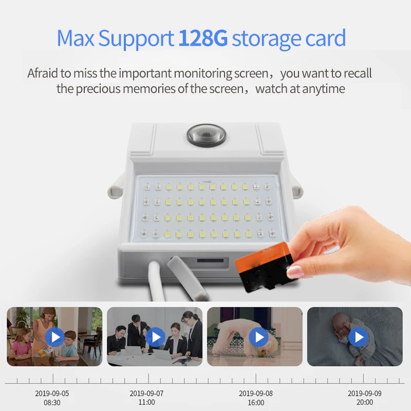Мини WiFi 1080P PTZ IP камера приложение дистанционное управление широкоугольная настенная лампа скорость Купол CCTV камеры безопасности s для наружного гаража сада