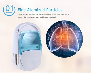 

Atomization Inhaler Allergy Relief Respiratory Therapy Compressor Atomizer Medicine Inhale Nebulizer Health Care Asthma Relief 2