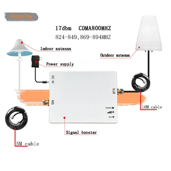 

POOCHE CDMA800 2G 3G 17dBm Cell Phone Signal Booster 300sqm Indoor Signal Repeater CDMA800 Mini Signal Amplifier 2G 3G Booster
