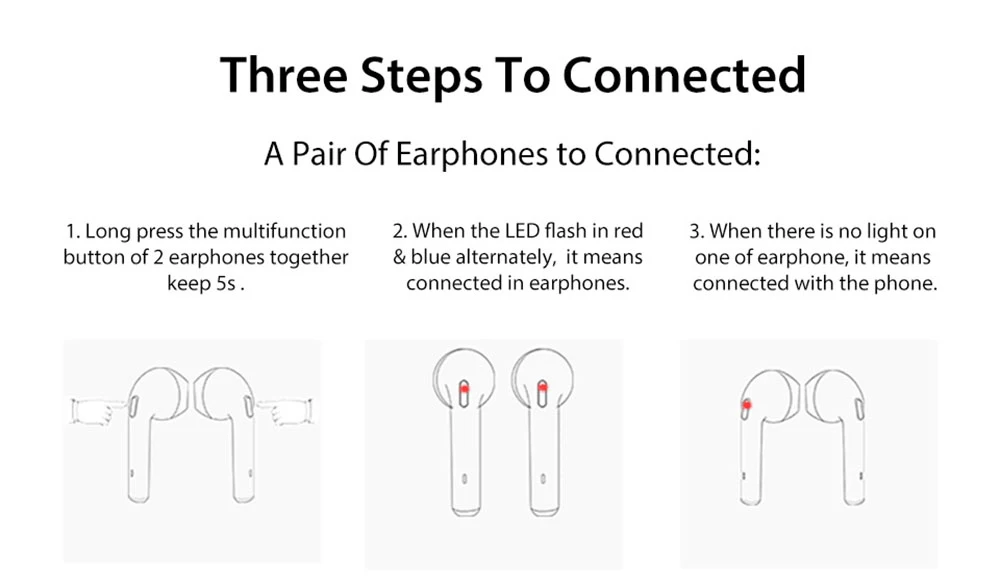 I7s Tws беспроводные Bluetooth наушники, мини стерео бас наушники, наушники, Спортивная гарнитура с зарядным устройством для iPhone, Xiaomi, huawei