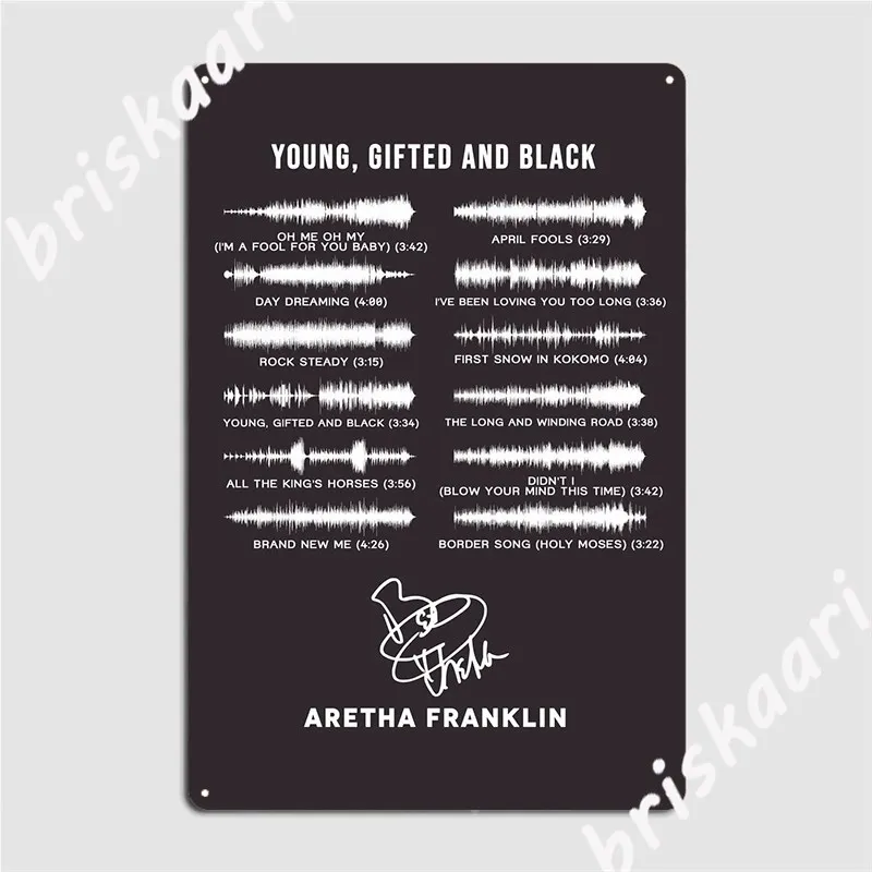 Poster Di Targhe In Metallo Con Targhe Vintage In Metallo