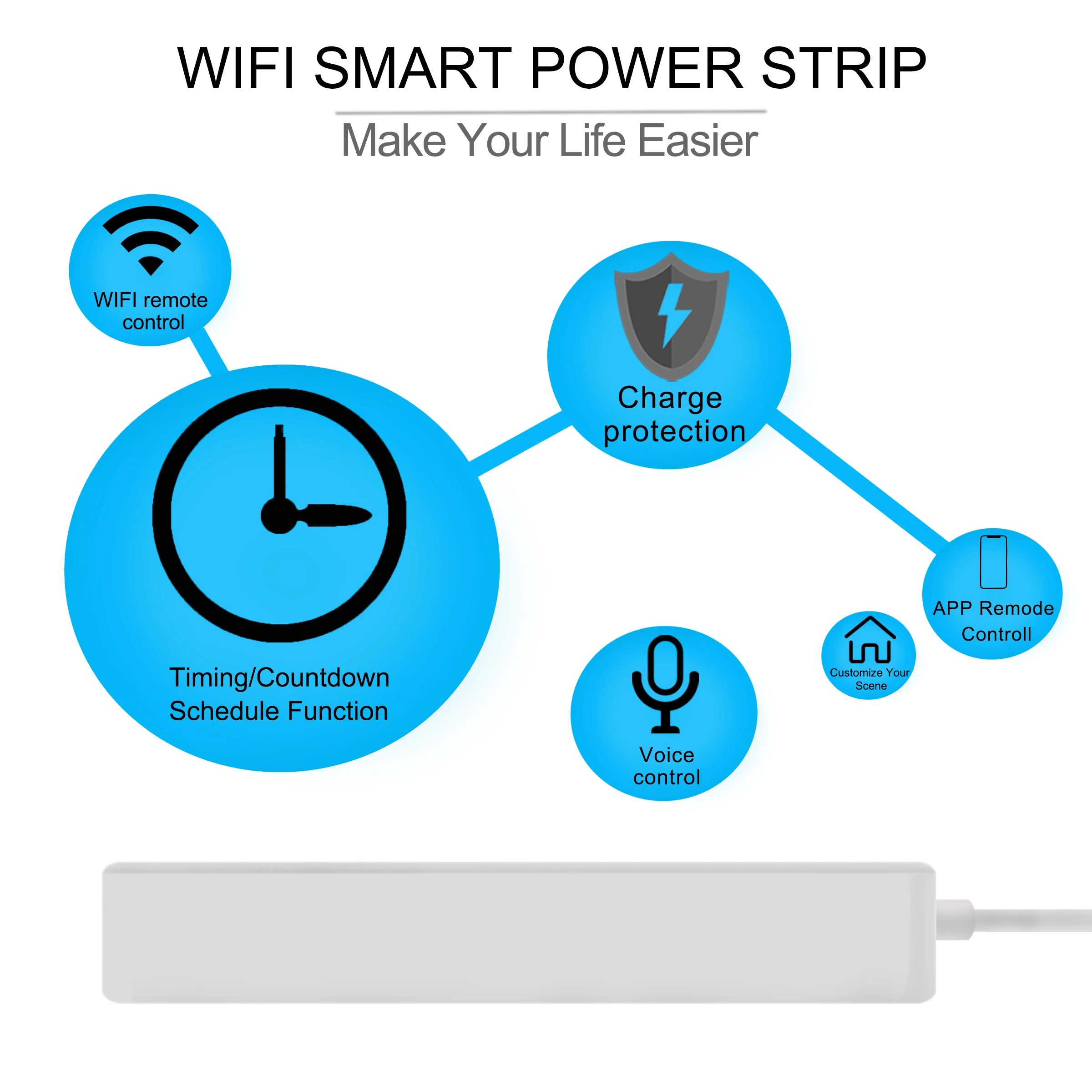 Tuya Wifi power Strip 3 ЕС умные розетки с 4 usb-портами умный дом приложение голосовой беспроводной пульт дистанционного управления работает с Alexa